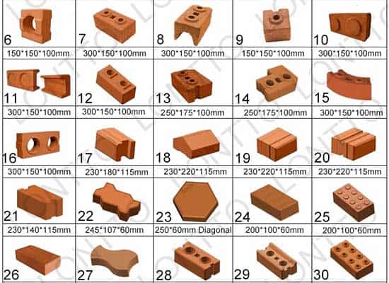 CLAY SAMPLES LONTTO