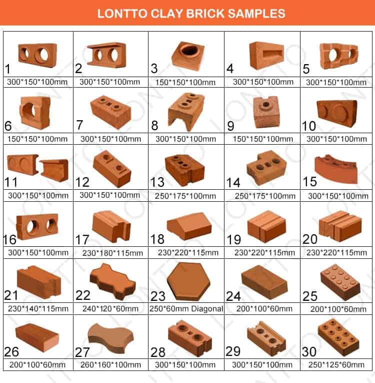 Lontto Clay Brick Samples