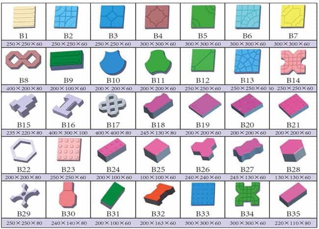 Paver Block sizes