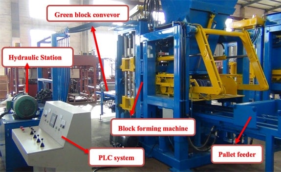 qt-15 brick machine