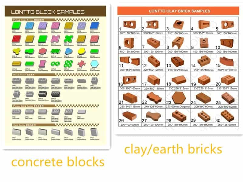 Lontto-block-samples in Jamaica