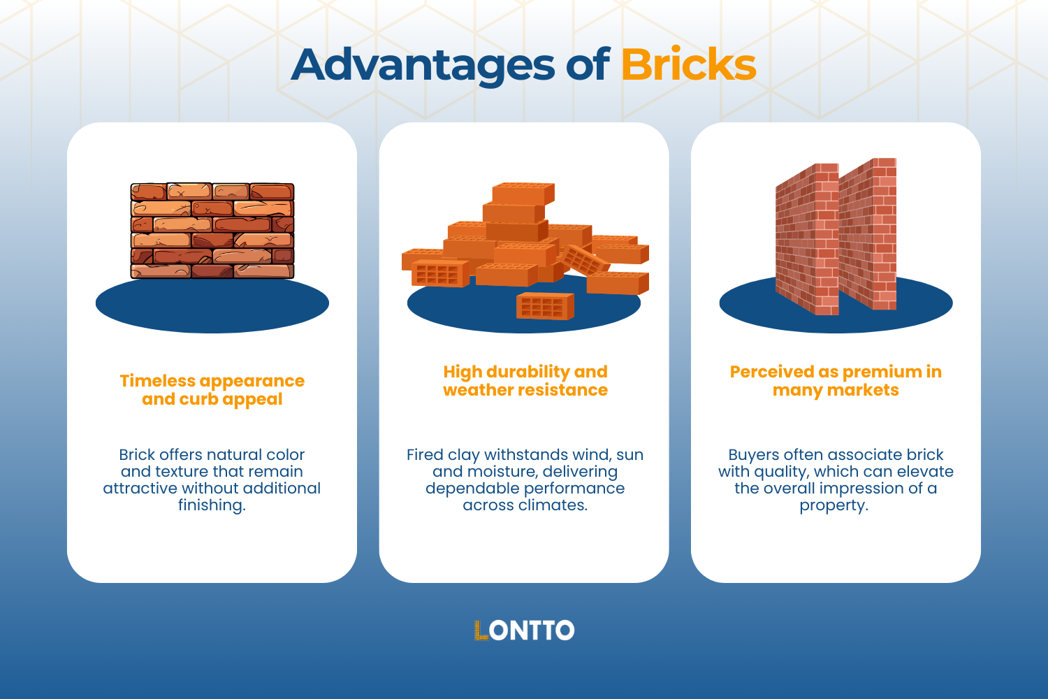 advantages of bricks - are concrete blocks better than bricks