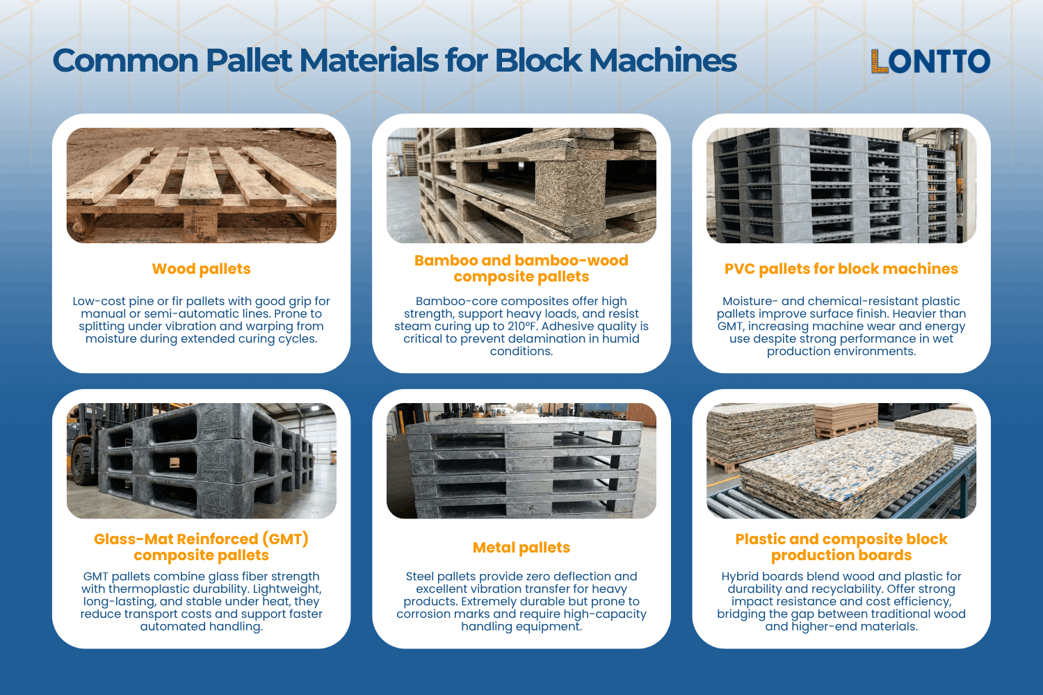 materiales comunes para paletas de máquinas bloqueras