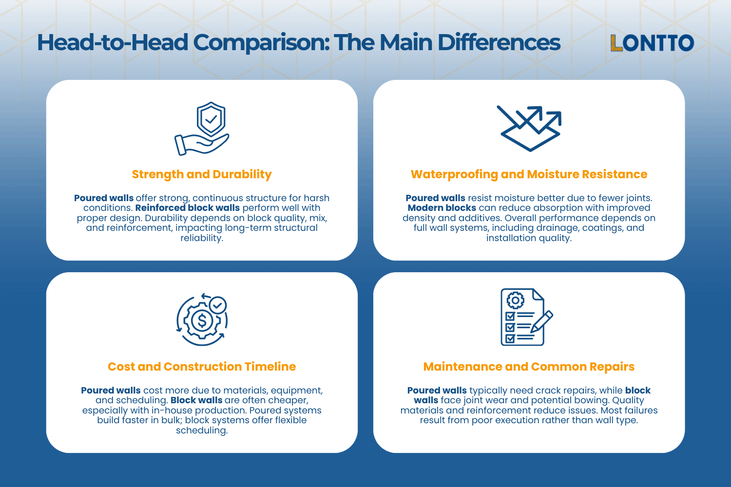 head to head comparison the main difference poured walls vs block walls