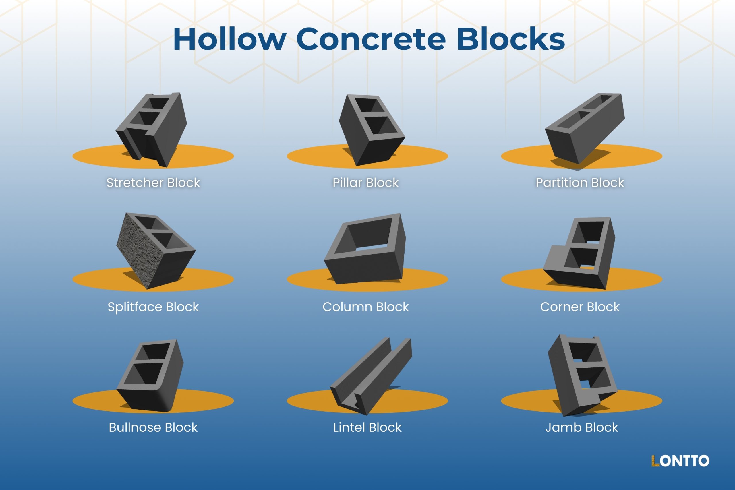 Hollow Concrete Blocks