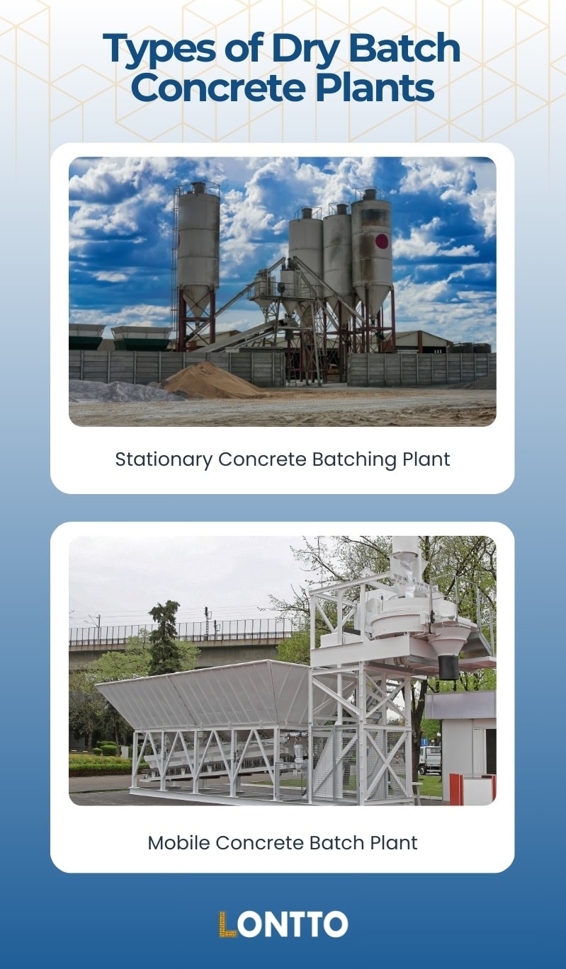 kinds of dry batch concrete plants