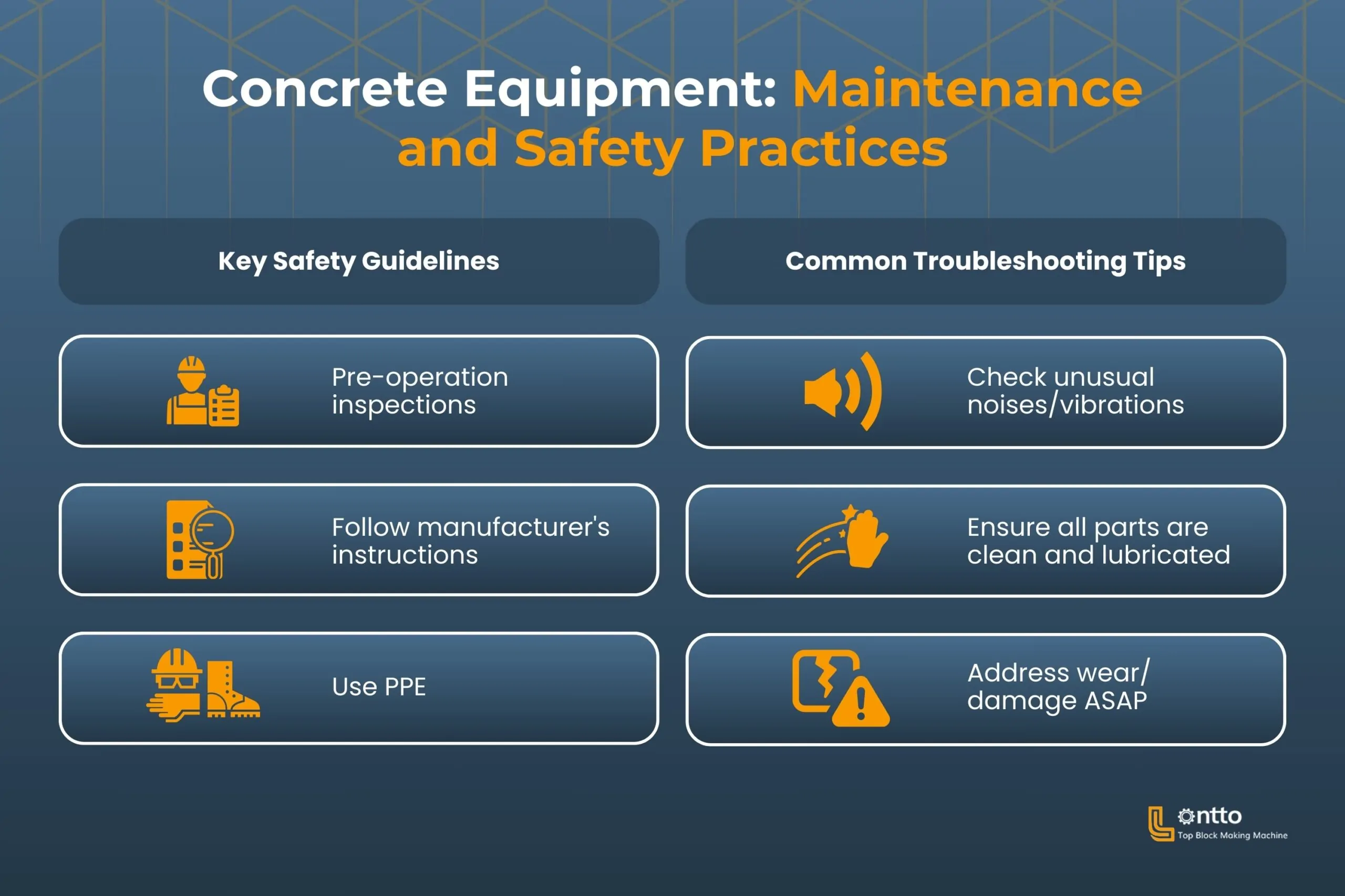 maintenance and safety practices for concrete equipment