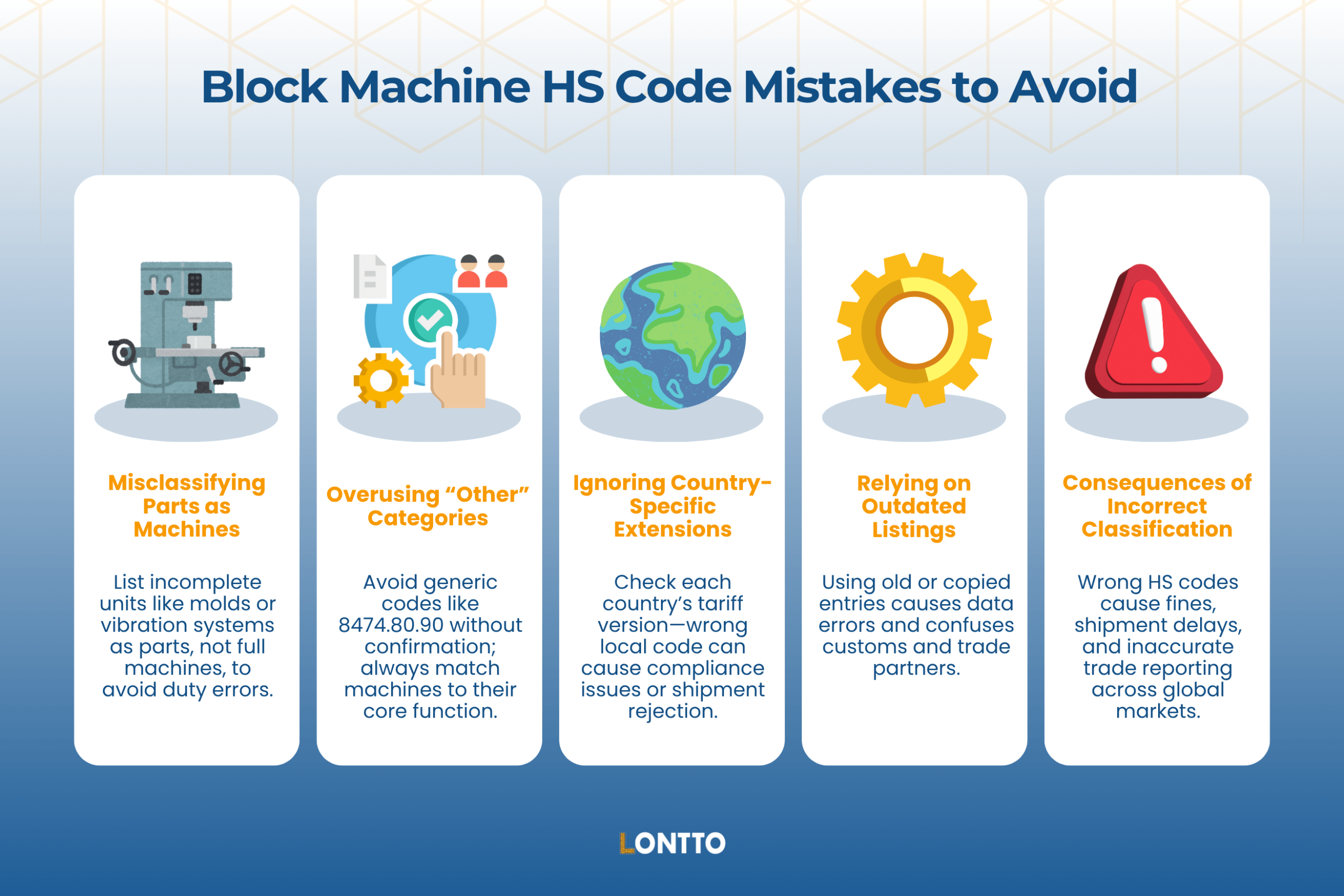 mistakes that lead to delays and penalties block machine hs code