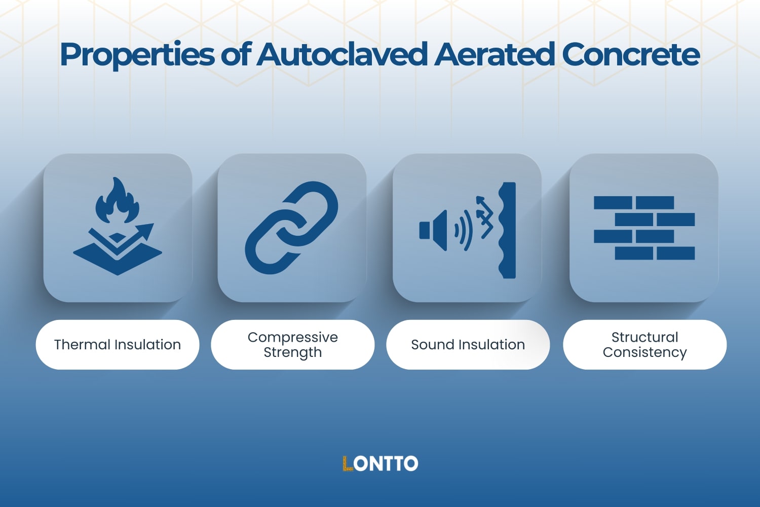 properties of autoclaved aerated concrete
