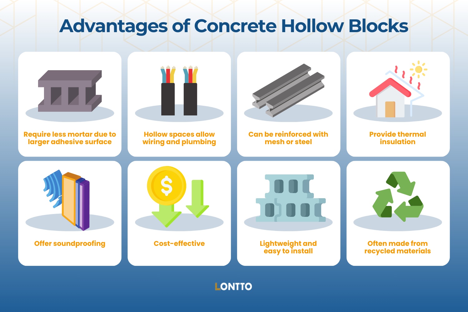 the advantages of concrete hollow blocks