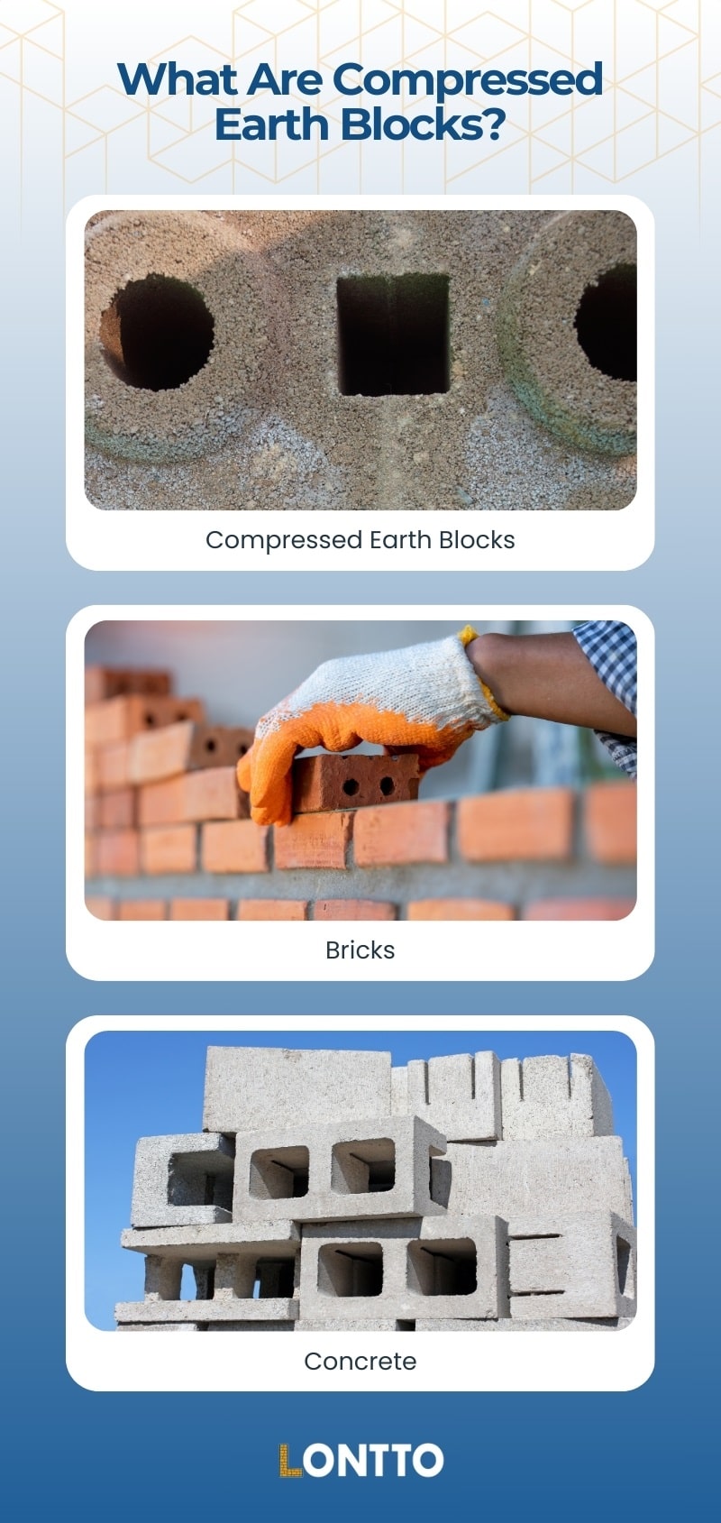 types of compressed earth blocks