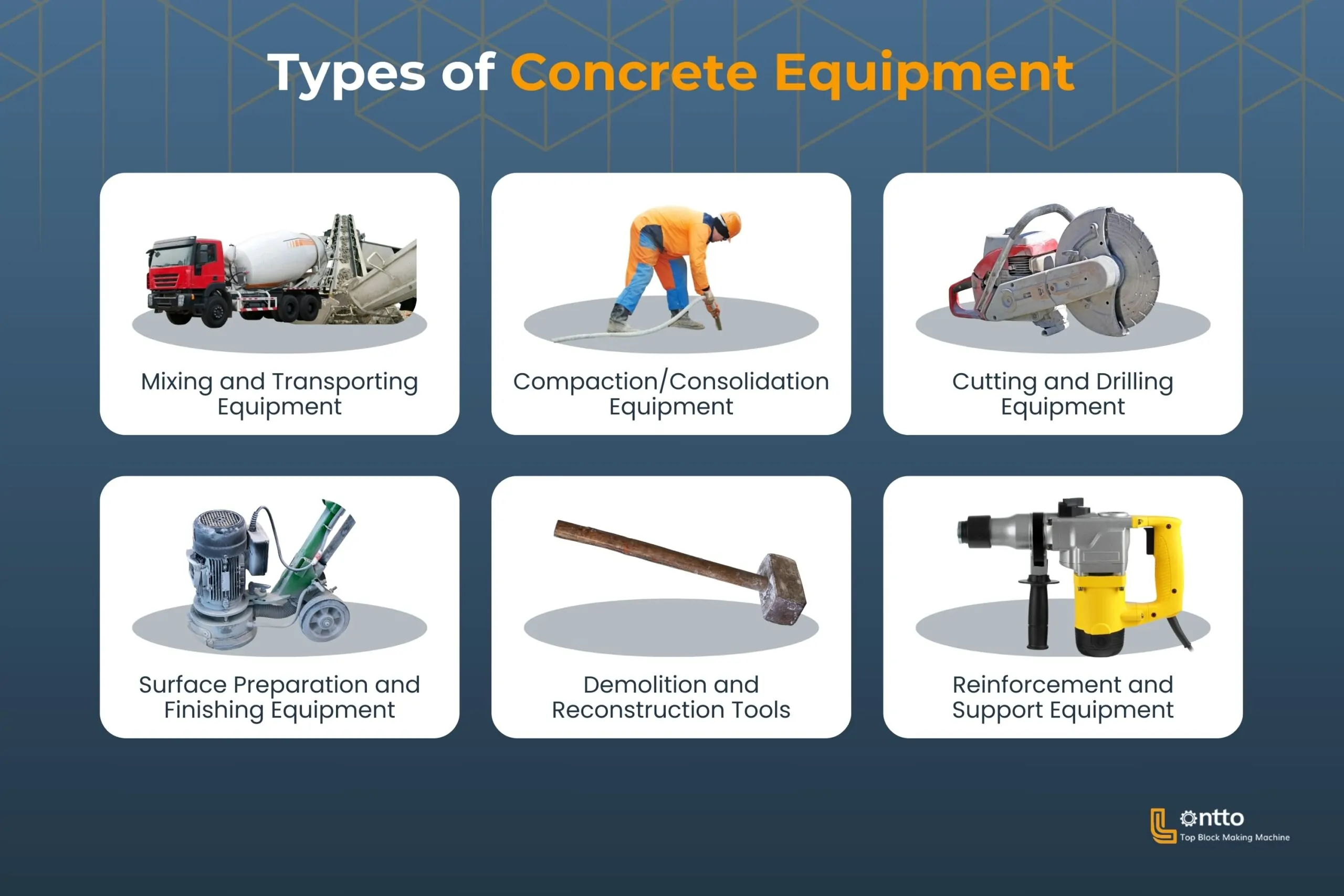 types of concrete equipments scaled