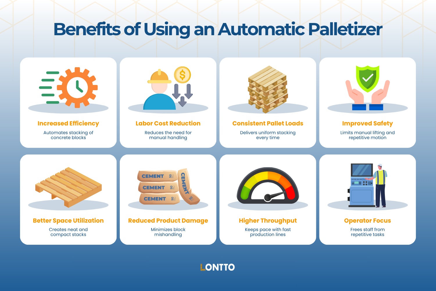 what are the benefits of using an automatic palletizer