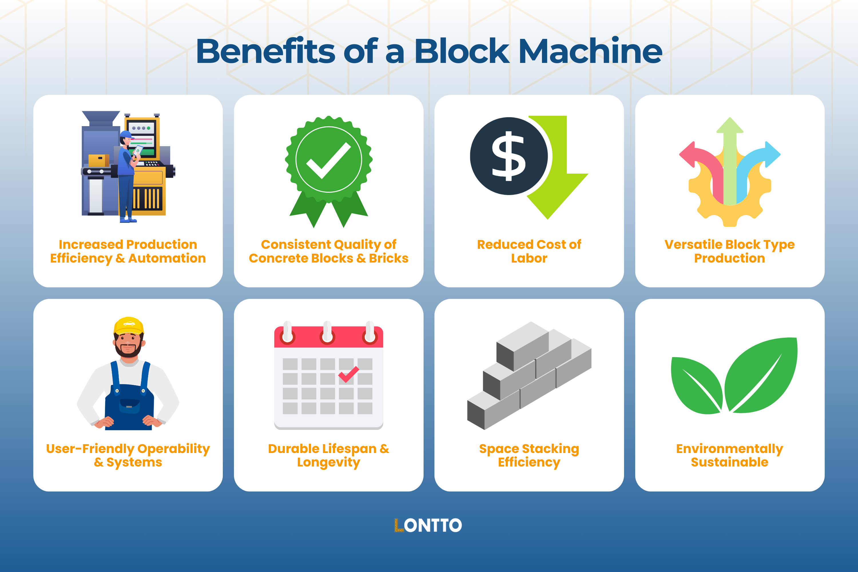 what are the benefits of a block machine